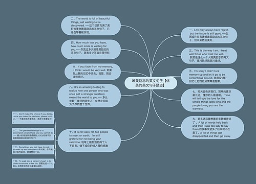 唯美励志的英文句子【优美的英文句子励志】