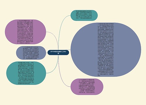 2015年县农业银行工作计划