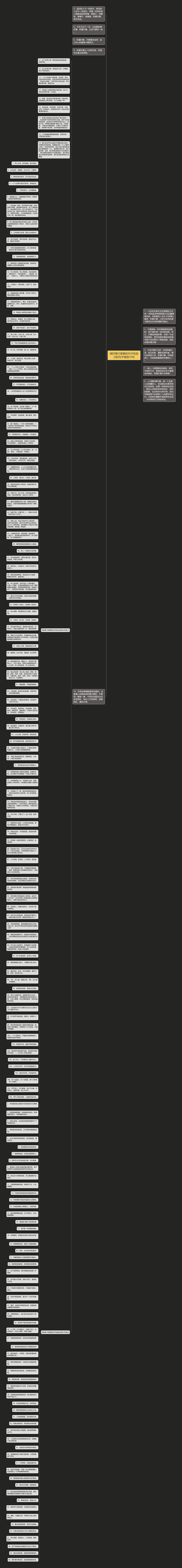 做好事行善事的句子给自己的句子精选10句思维导图