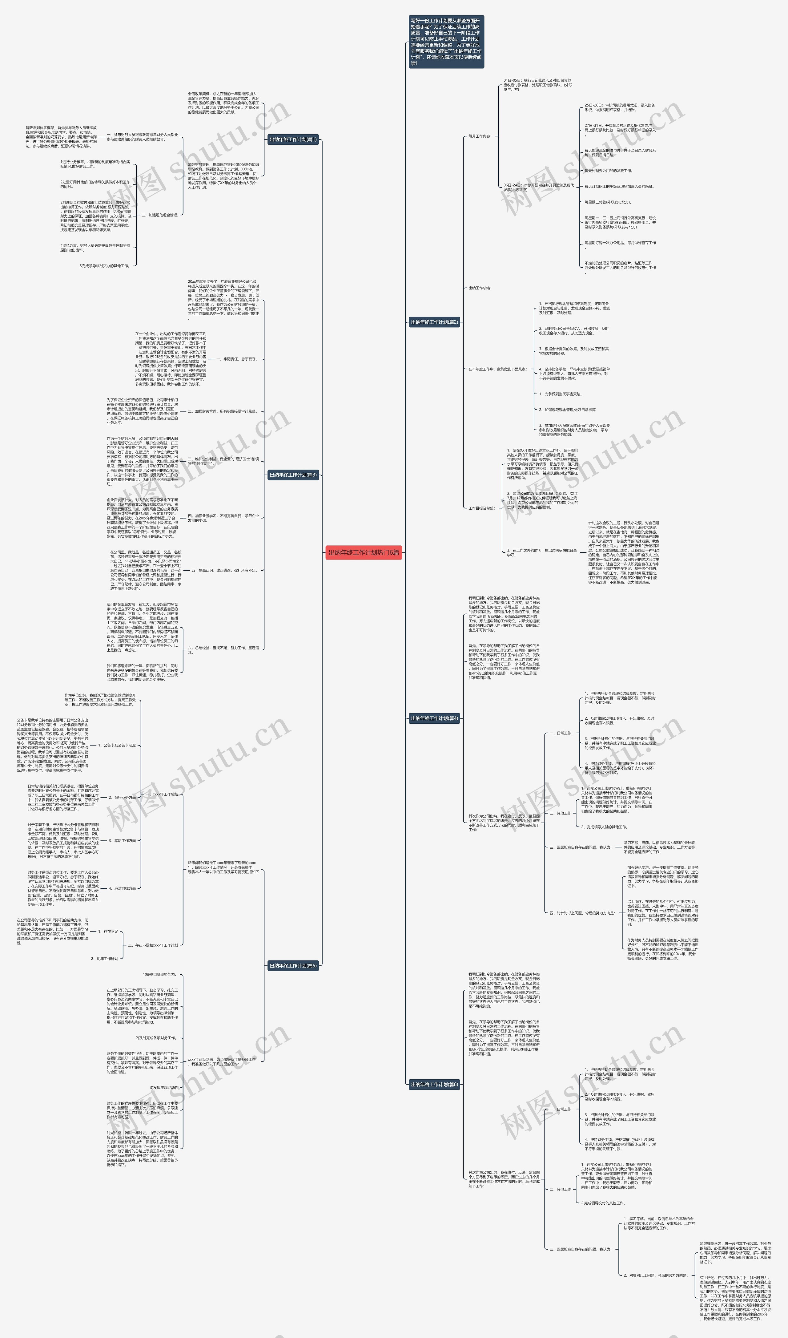 出纳年终工作计划热门6篇思维导图