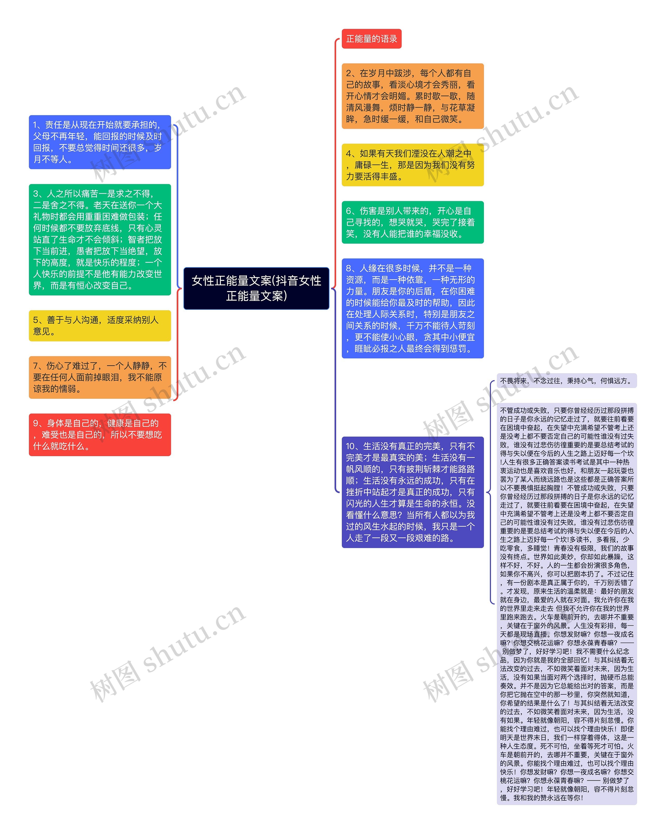 女性正能量文案(抖音女性正能量文案)