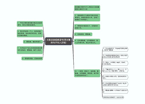 欠账说说经典语句(用文雅的句子叫人还钱)