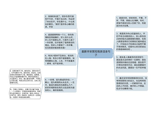 最新早安简短唯美语录句子