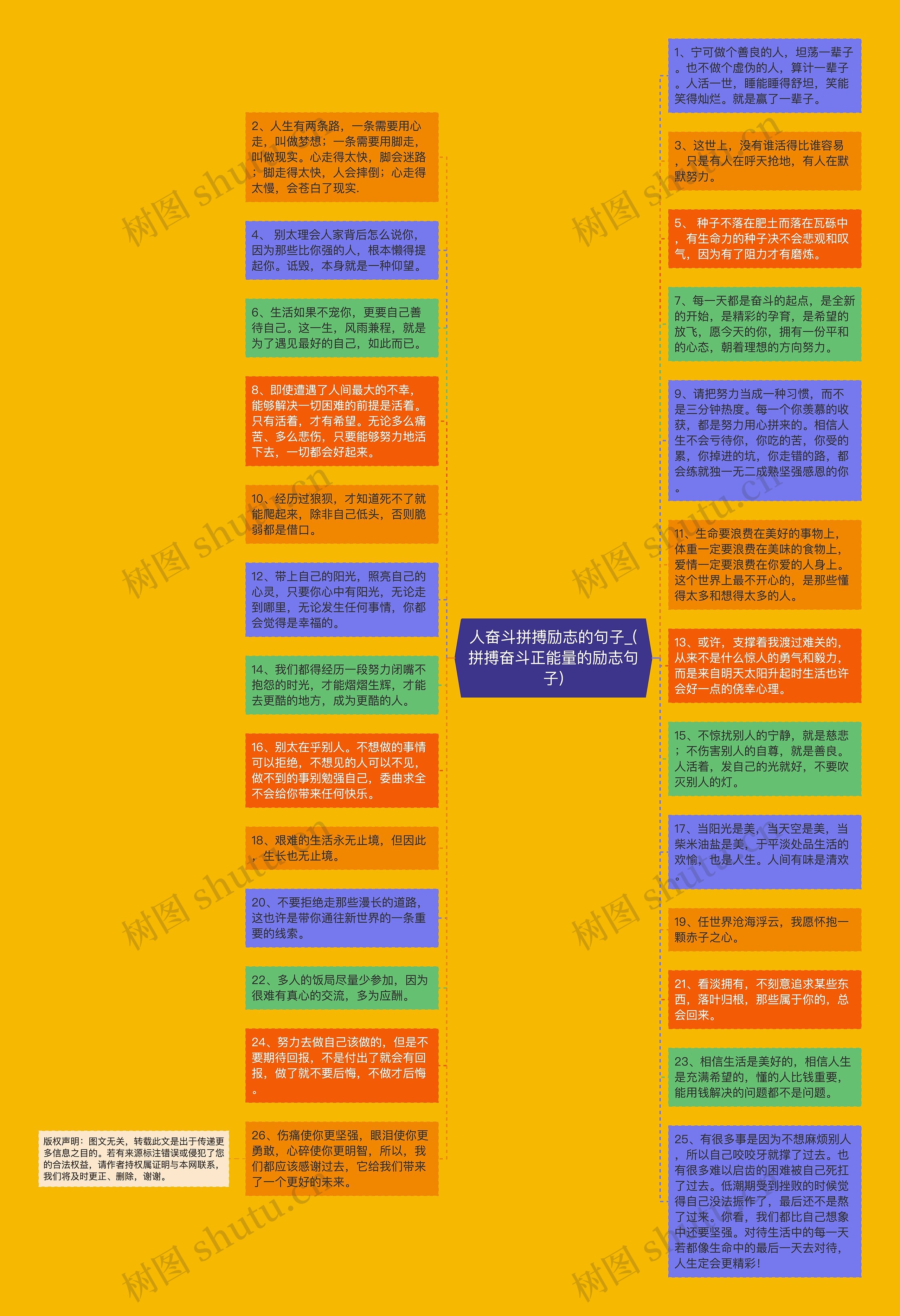 人奋斗拼搏励志的句子_(拼搏奋斗正能量的励志句子)