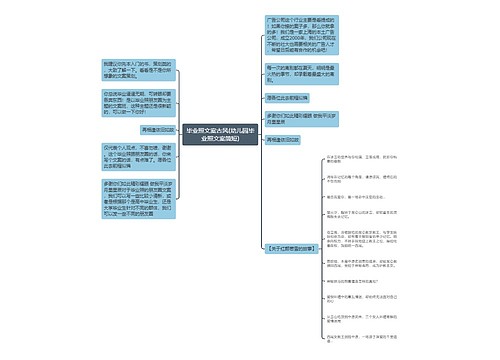 毕业照文案古风(幼儿园毕业照文案简短)