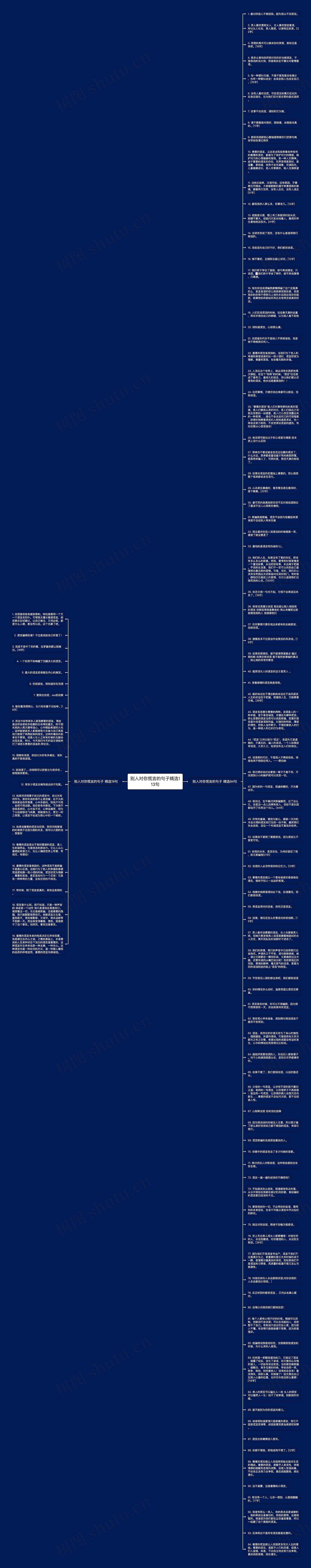 别人对你慌言的句子精选113句思维导图