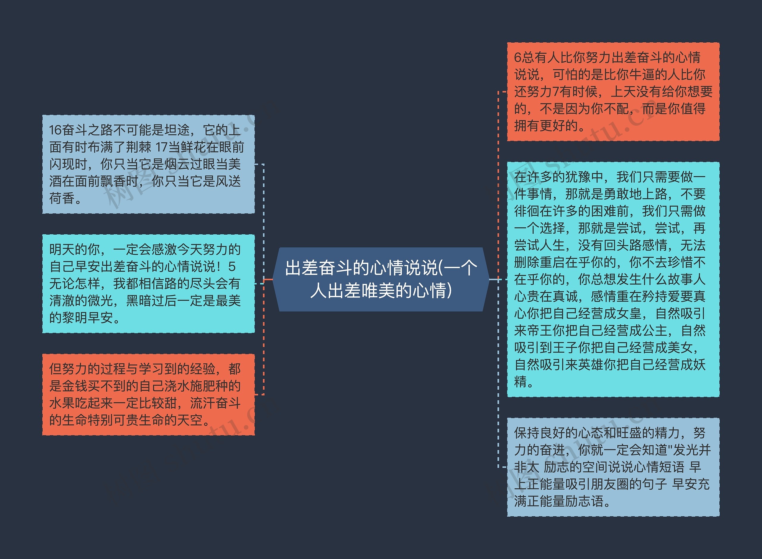 出差奋斗的心情说说(一个人出差唯美的心情)