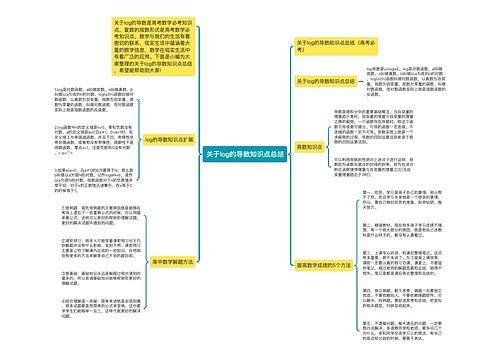 关于log的导数知识点总结