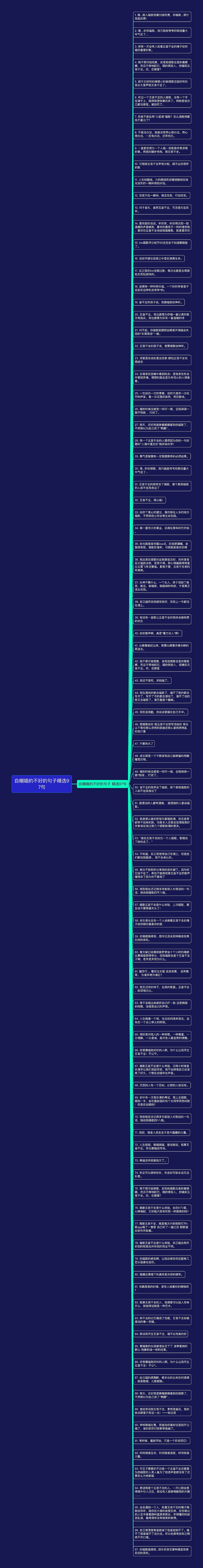 自嘲唱的不好的句子精选97句思维导图