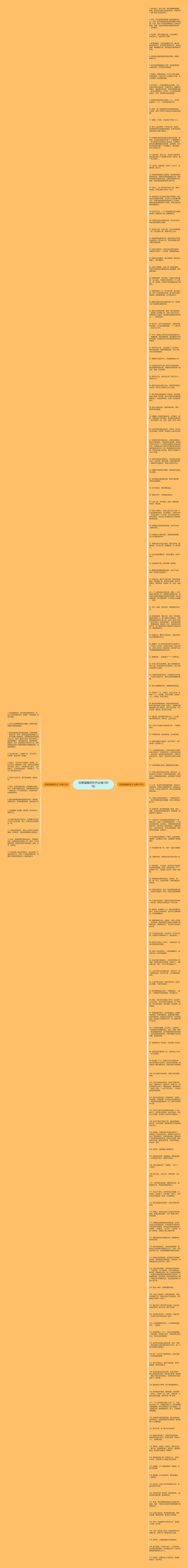 优美温暖的句子(必备160句)思维导图