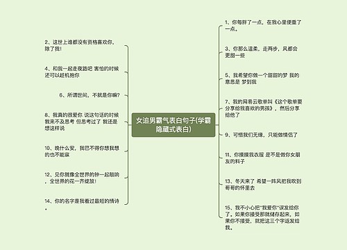 女追男霸气表白句子(学霸隐藏式表白)