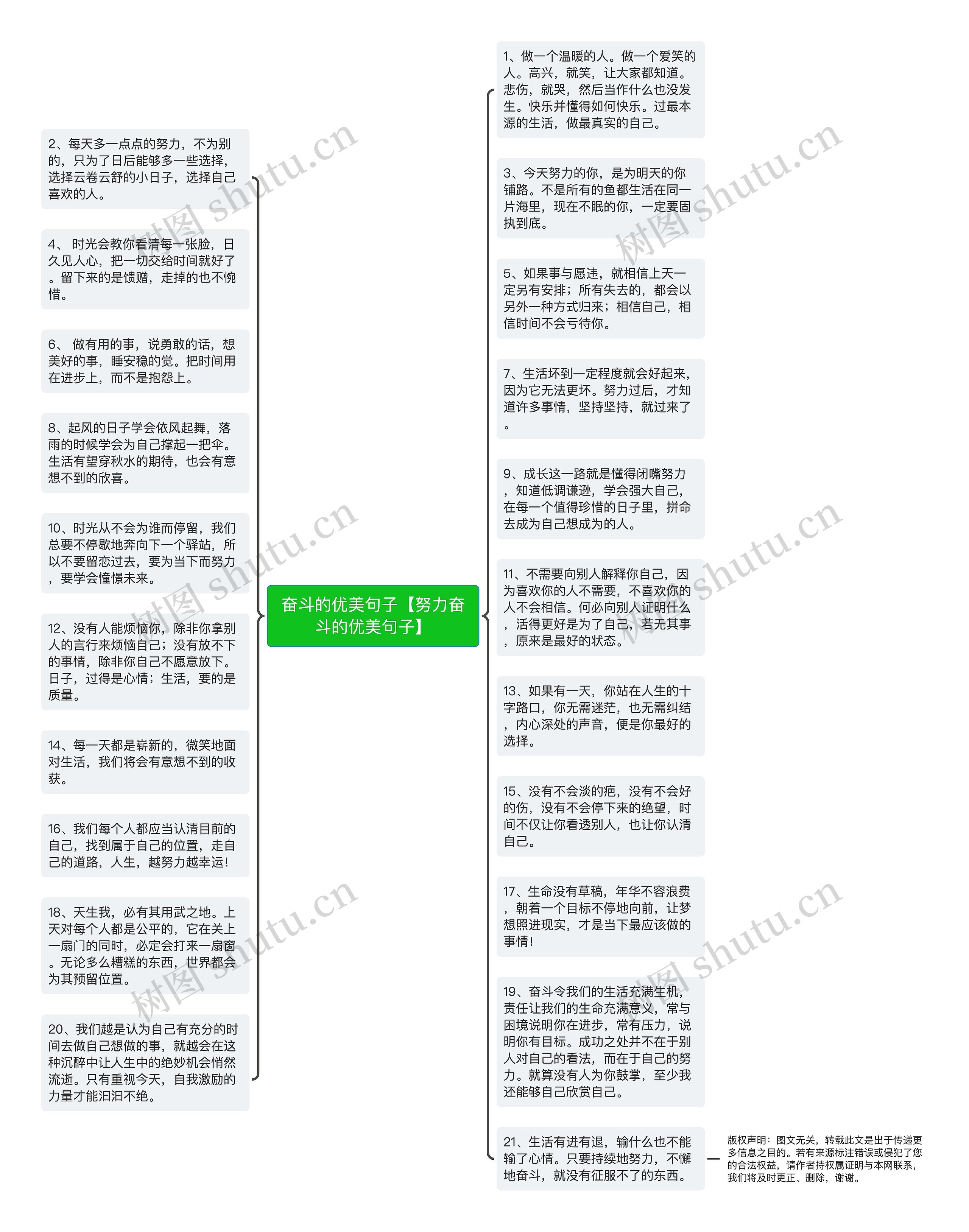 奋斗的优美句子【努力奋斗的优美句子】