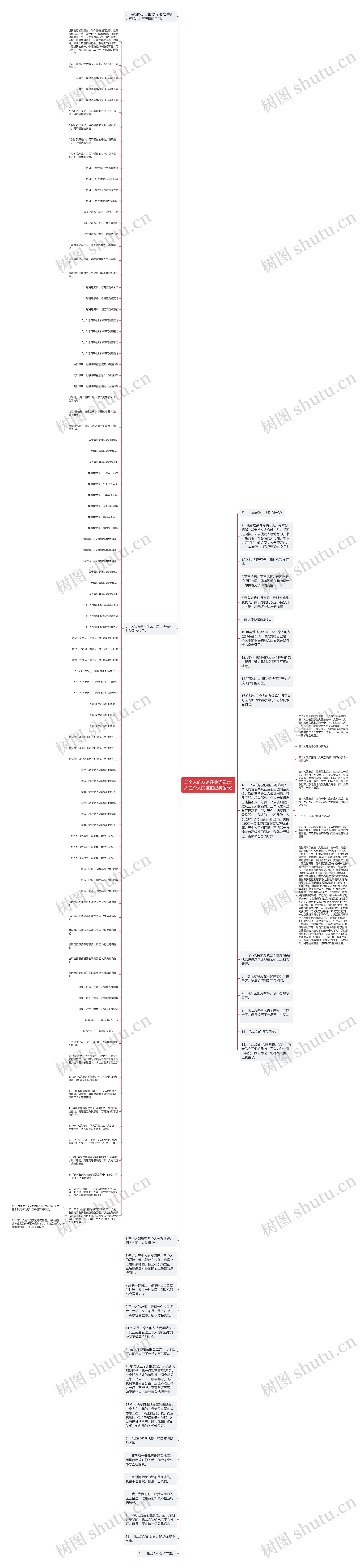 三个人的友谊经典语录(女人三个人的友谊经典语录)思维导图