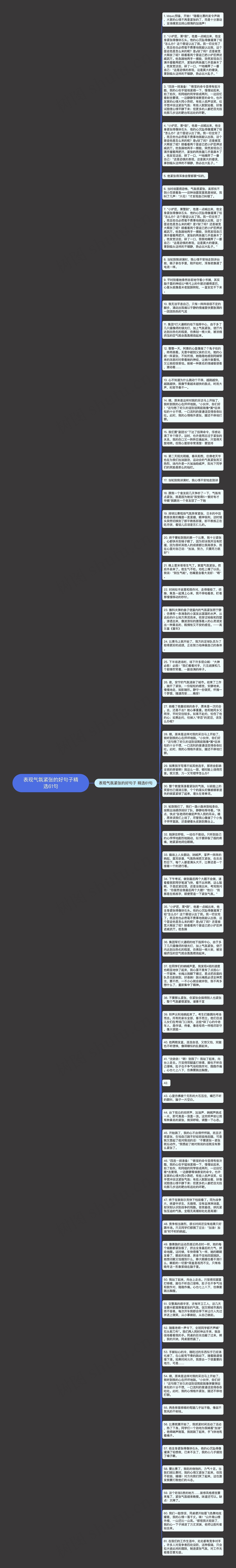 表现气氛紧张的好句子精选61句思维导图