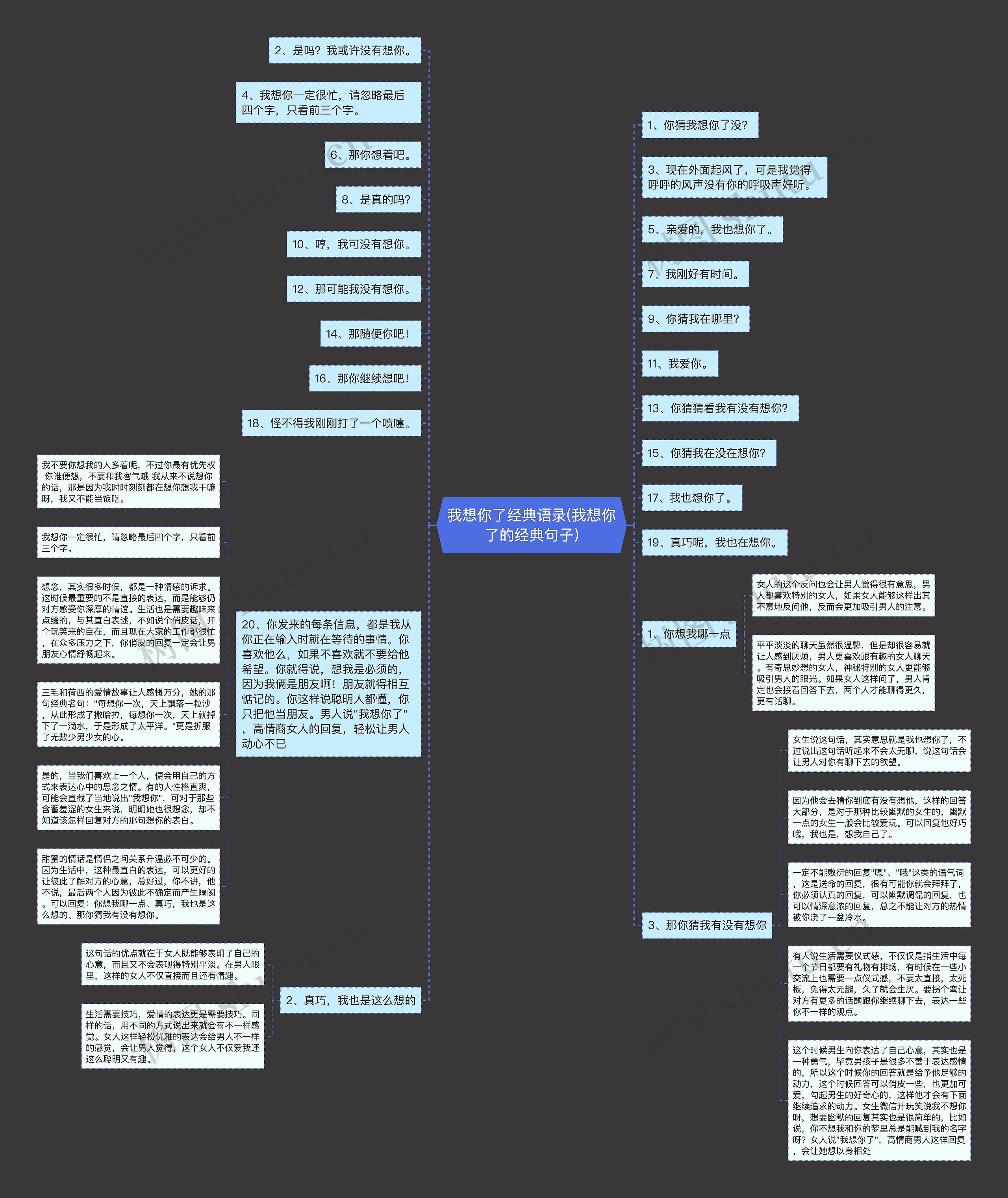 我想你了经典语录(我想你了的经典句子) 我想你了经典语录(我想你了的经典句子)