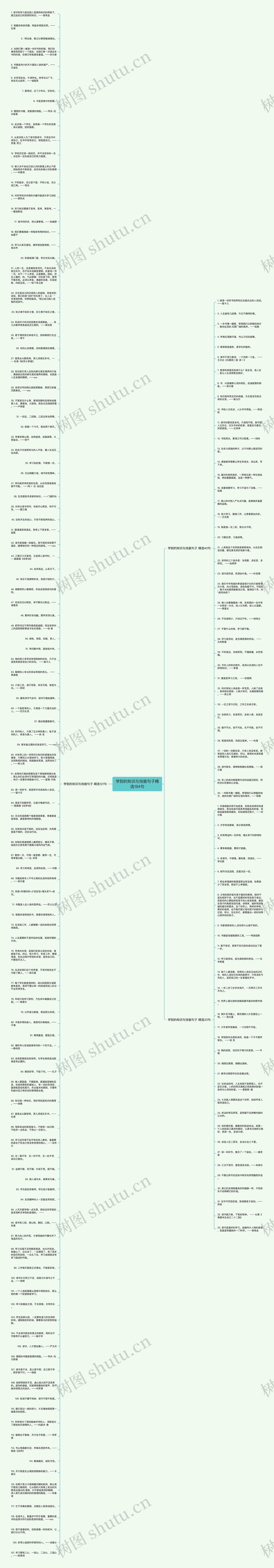 学到的知识与技能句子精选194句思维导图