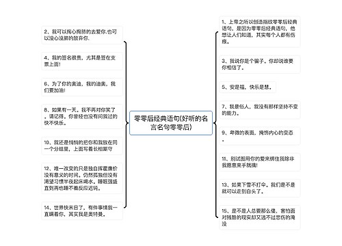 零零后经典语句(好听的名言名句零零后)