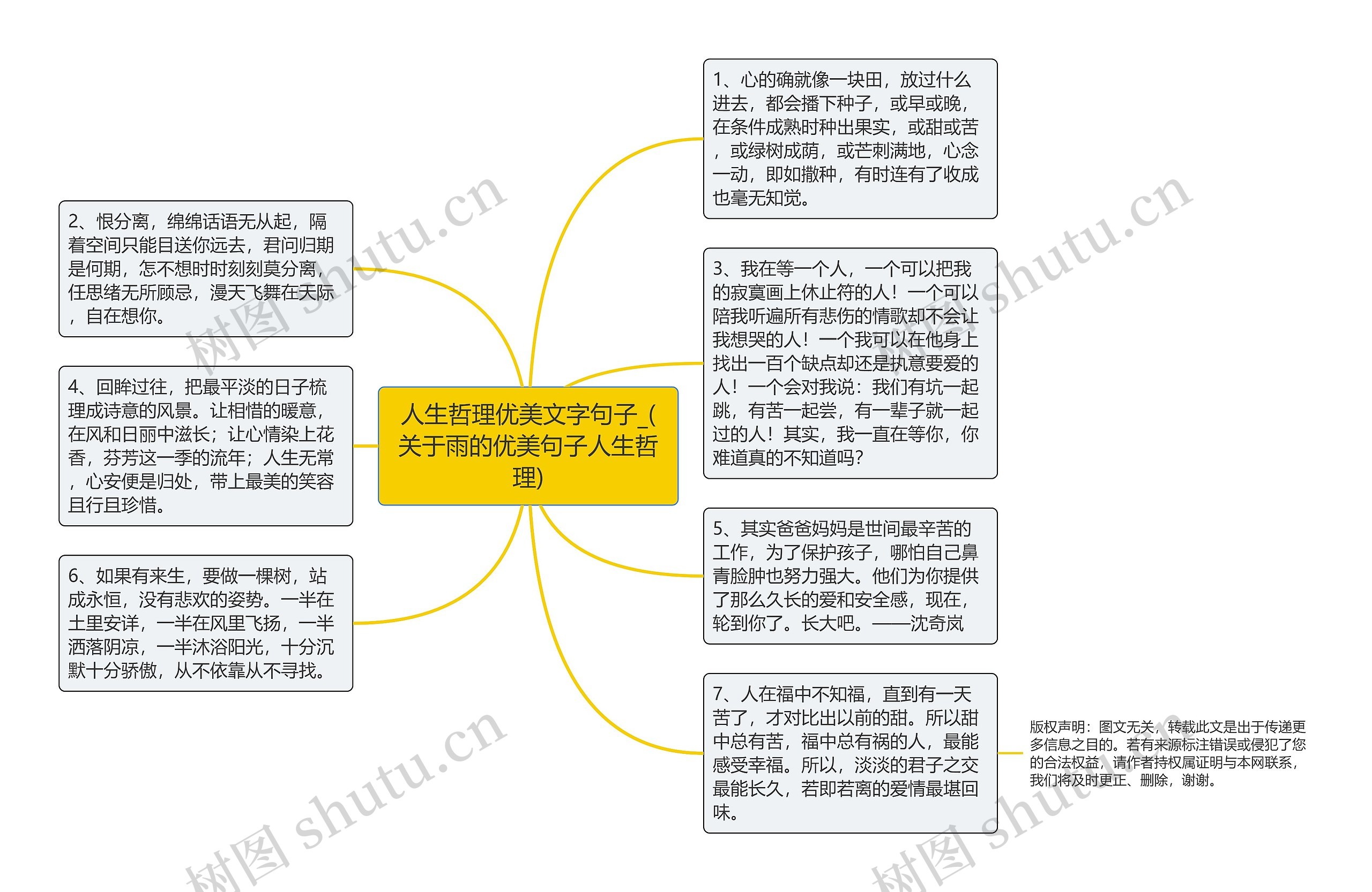 人生哲理优美文字句子_(关于雨的优美句子人生哲理)