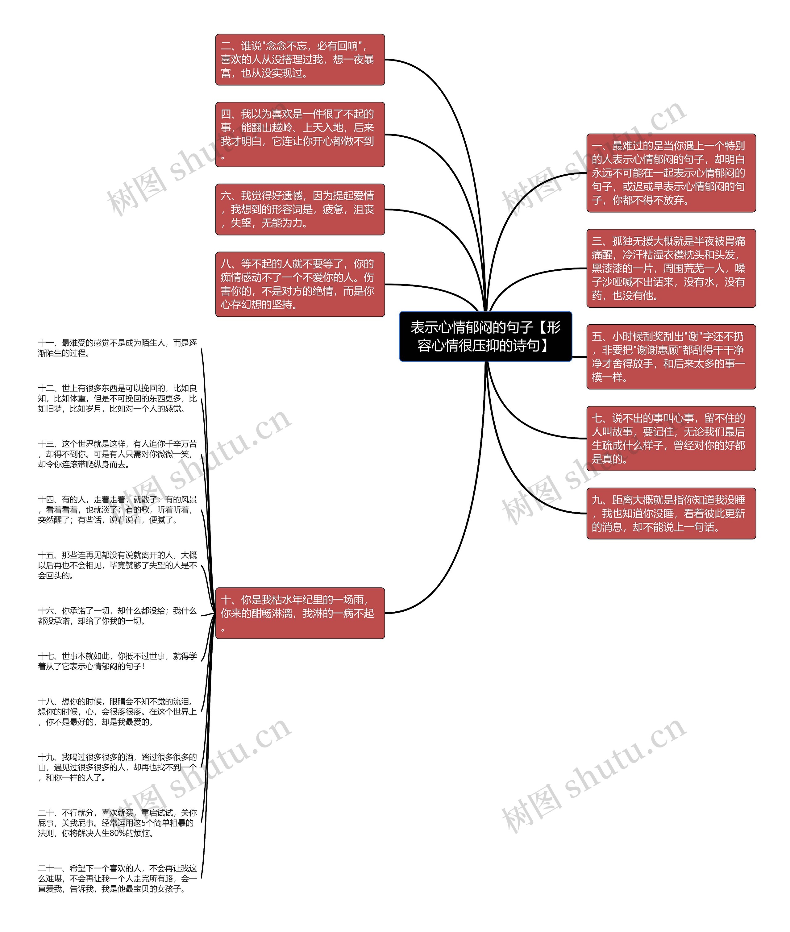 表示心情郁闷的句子【形容心情很压抑的诗句】 表示心情郁闷的句子【形容心情很压抑的诗句】