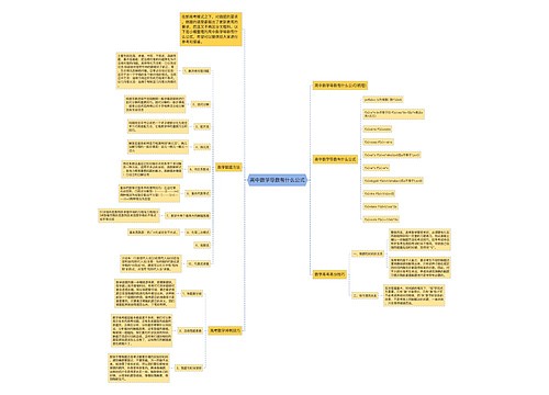 高中数学导数有什么公式 高中数学导数有什么公式