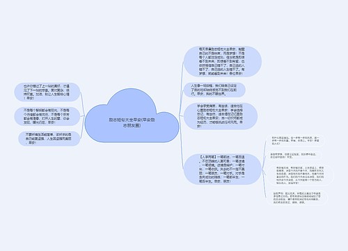 励志短句大全早安(早安励志朋友圈)