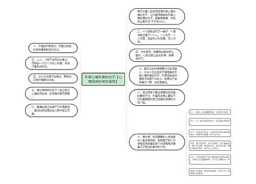 形容心情失落的句子【心情沮丧的神态描写】