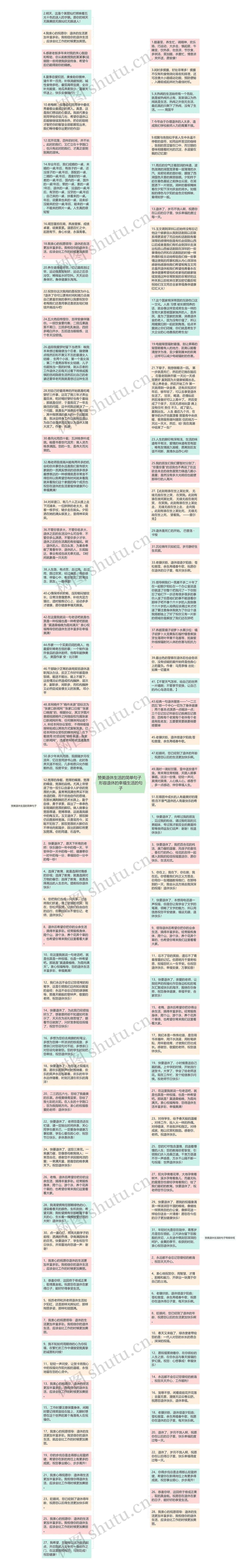 赞美退休生活的简单句子  形容退休的幸福生活的句子思维导图