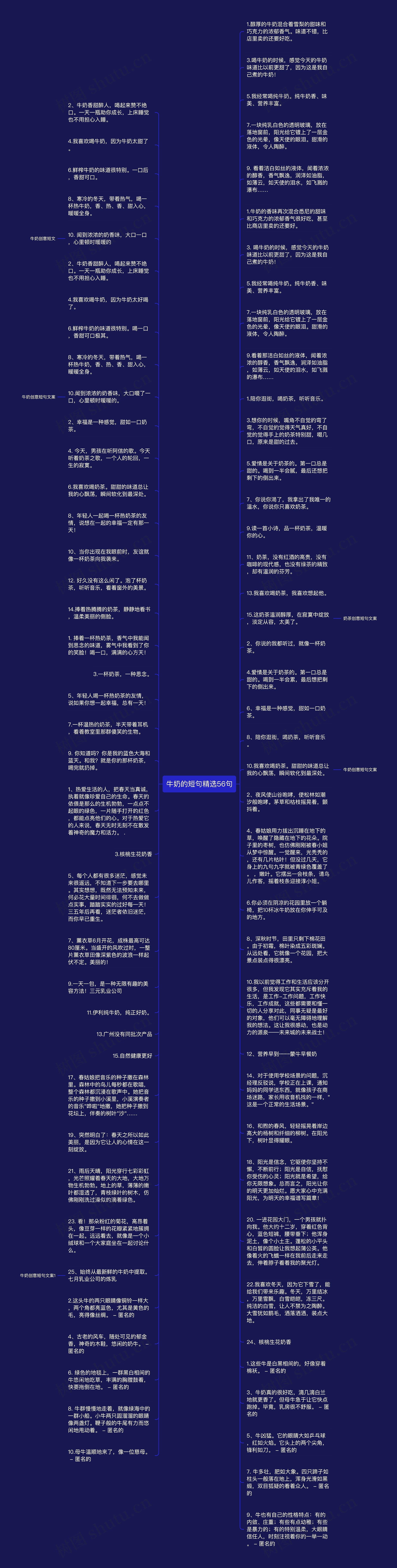 牛奶的短句精选56句