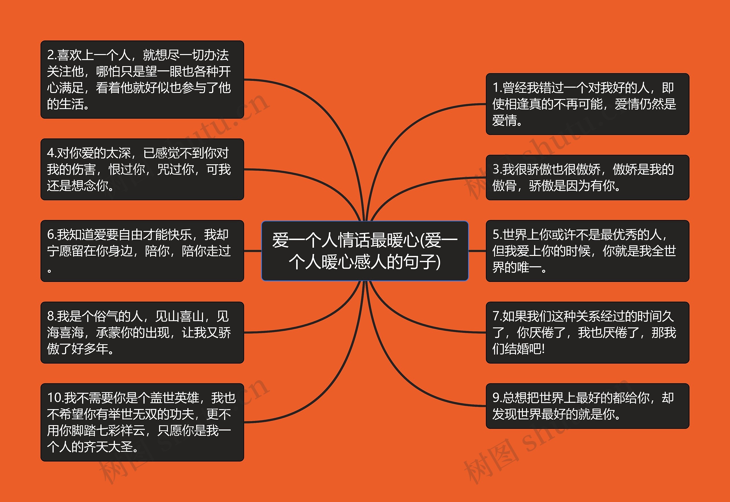 爱一个人情话最暖心(爱一个人暖心感人的句子) 爱一个人情话最暖心(爱一个人暖心感人的句子)