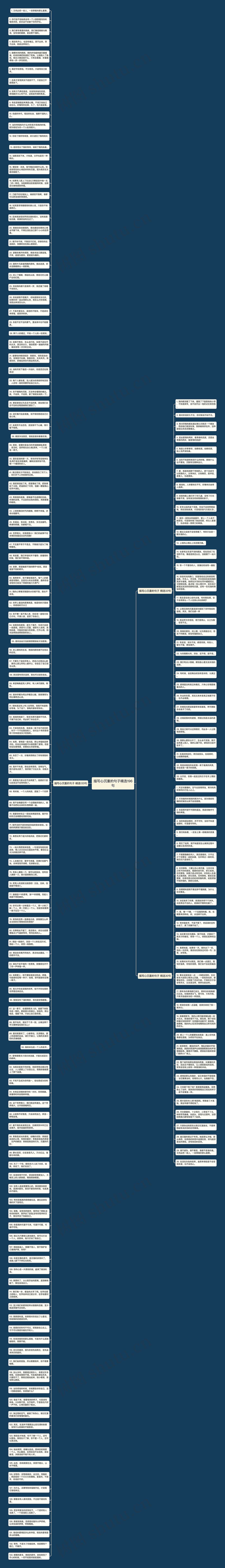 描写心沉重的句子精选196句思维导图