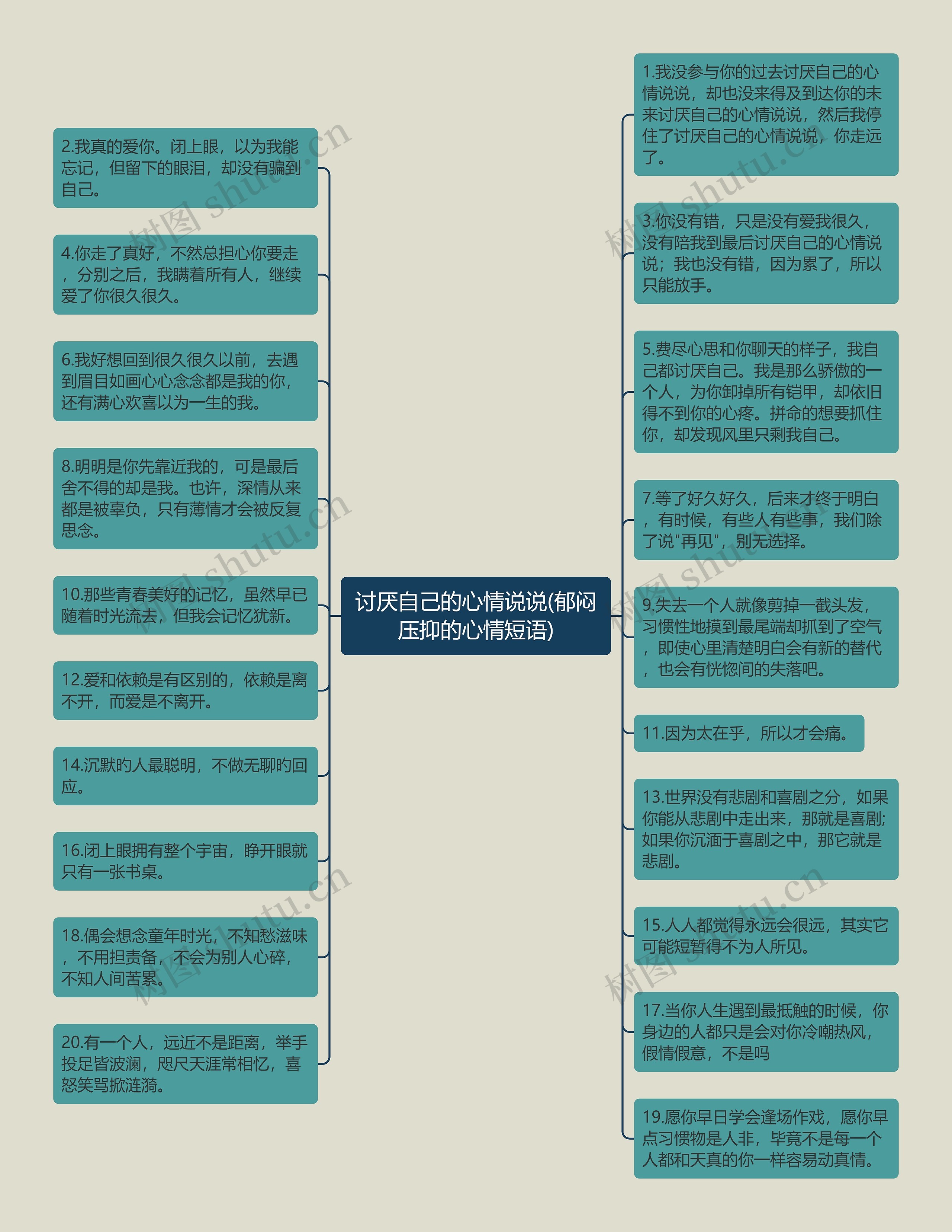 讨厌自己的心情说说(郁闷压抑的心情短语)