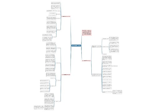 2018年销售经理工作计划