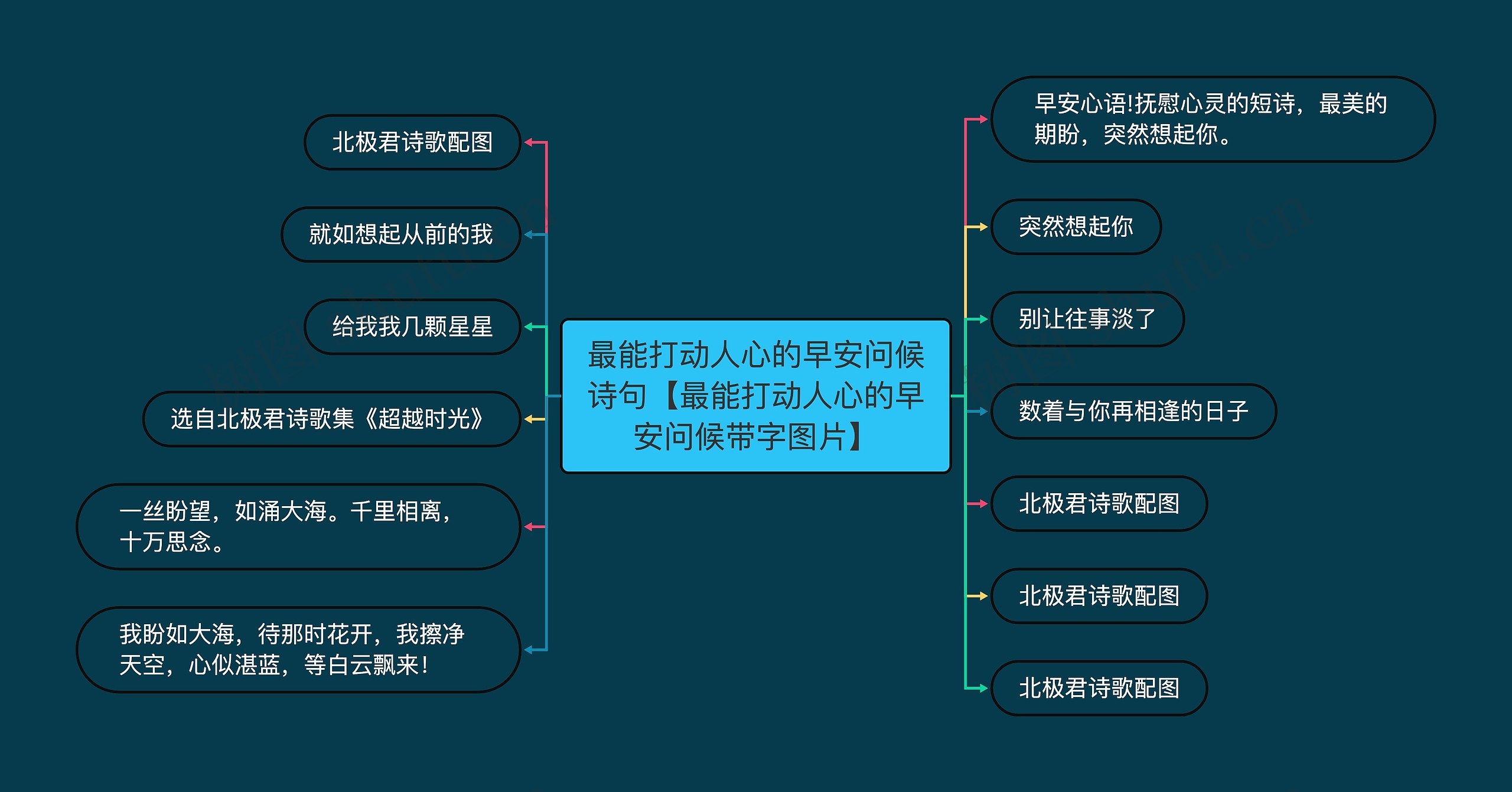 最能打动人心的早安问候诗句【最能打动人心的早安问候带字图片】