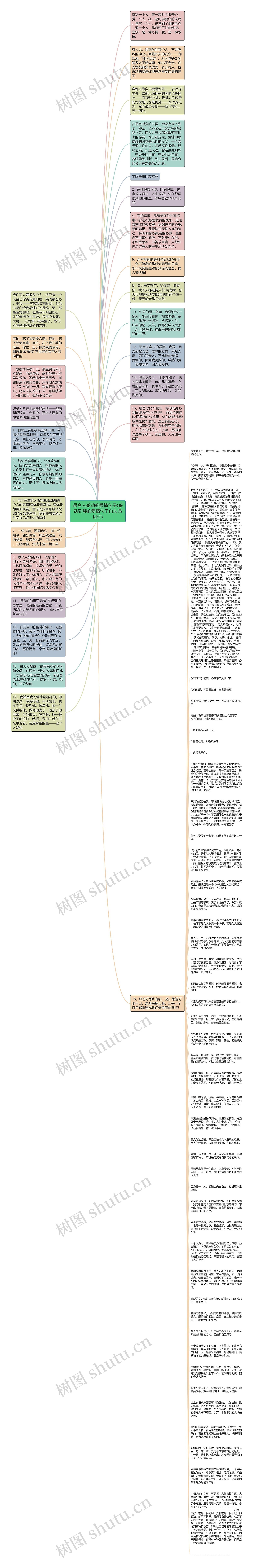 最令人感动的爱情句子(感动到哭的爱情句子自从遇见你)思维导图