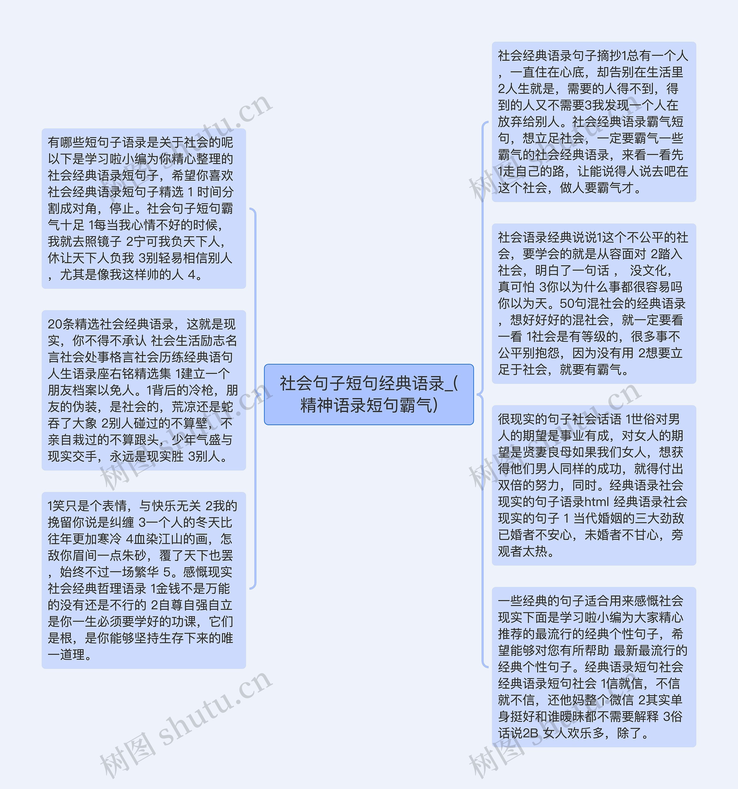 社会句子短句经典语录_(精神语录短句霸气)思维导图