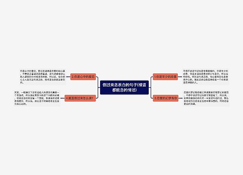 倒过来念表白的句子(横竖都能念的情话)