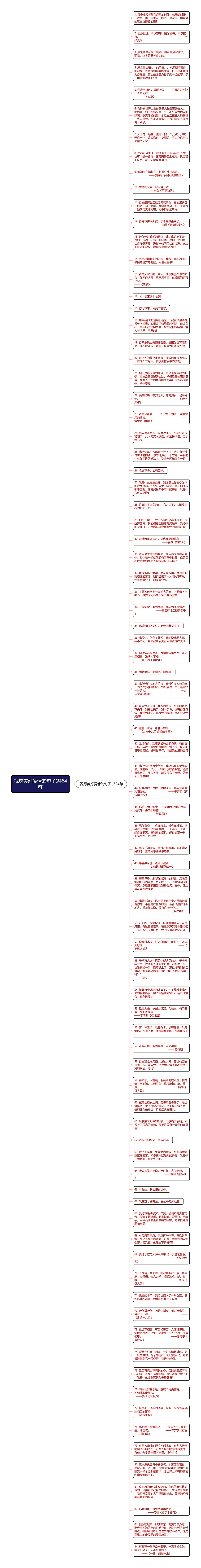祝愿美好爱情的句子(共84句)思维导图