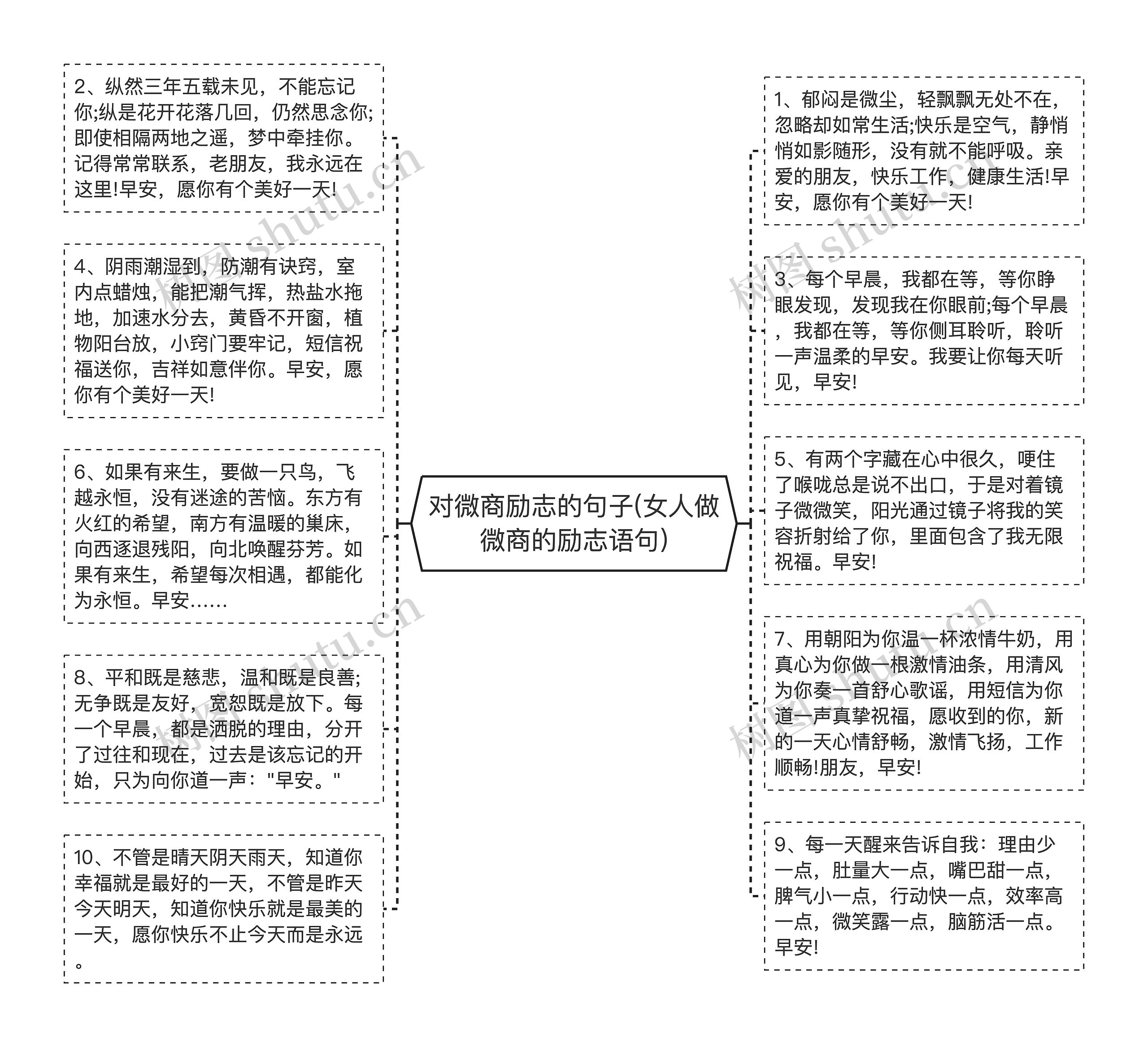 对微商励志的句子(女人做微商的励志语句)