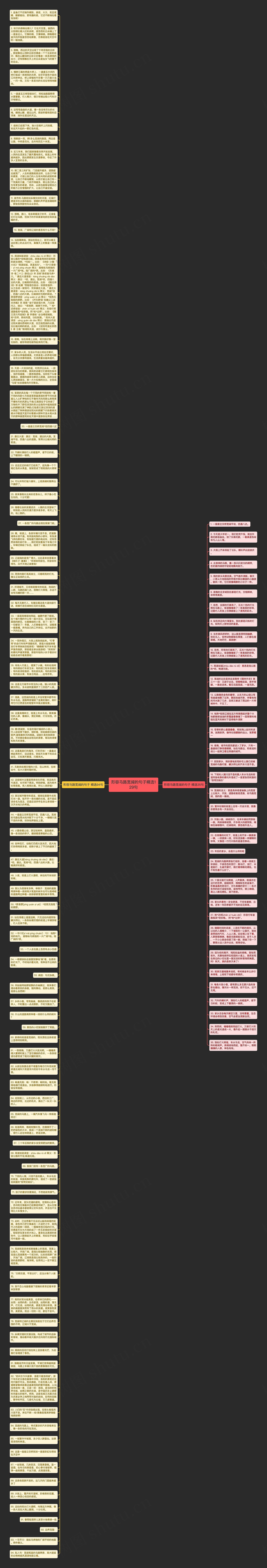 形容马路宽阔的句子精选129句