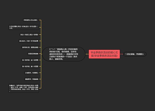 毕业季捐衣活动的暖心文案(毕业季捐衣活动主题)