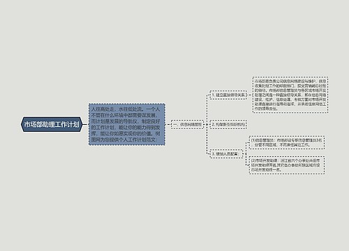 市场部助理工作计划