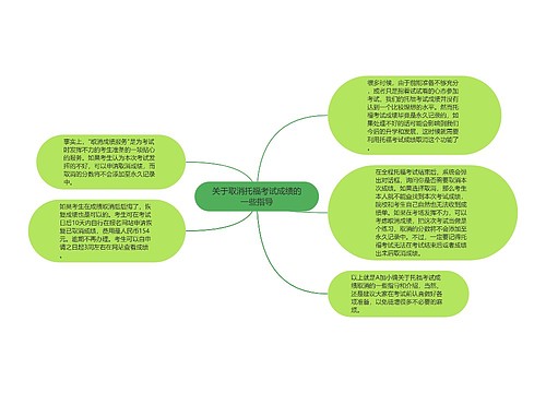 关于取消托福考试成绩的一些指导