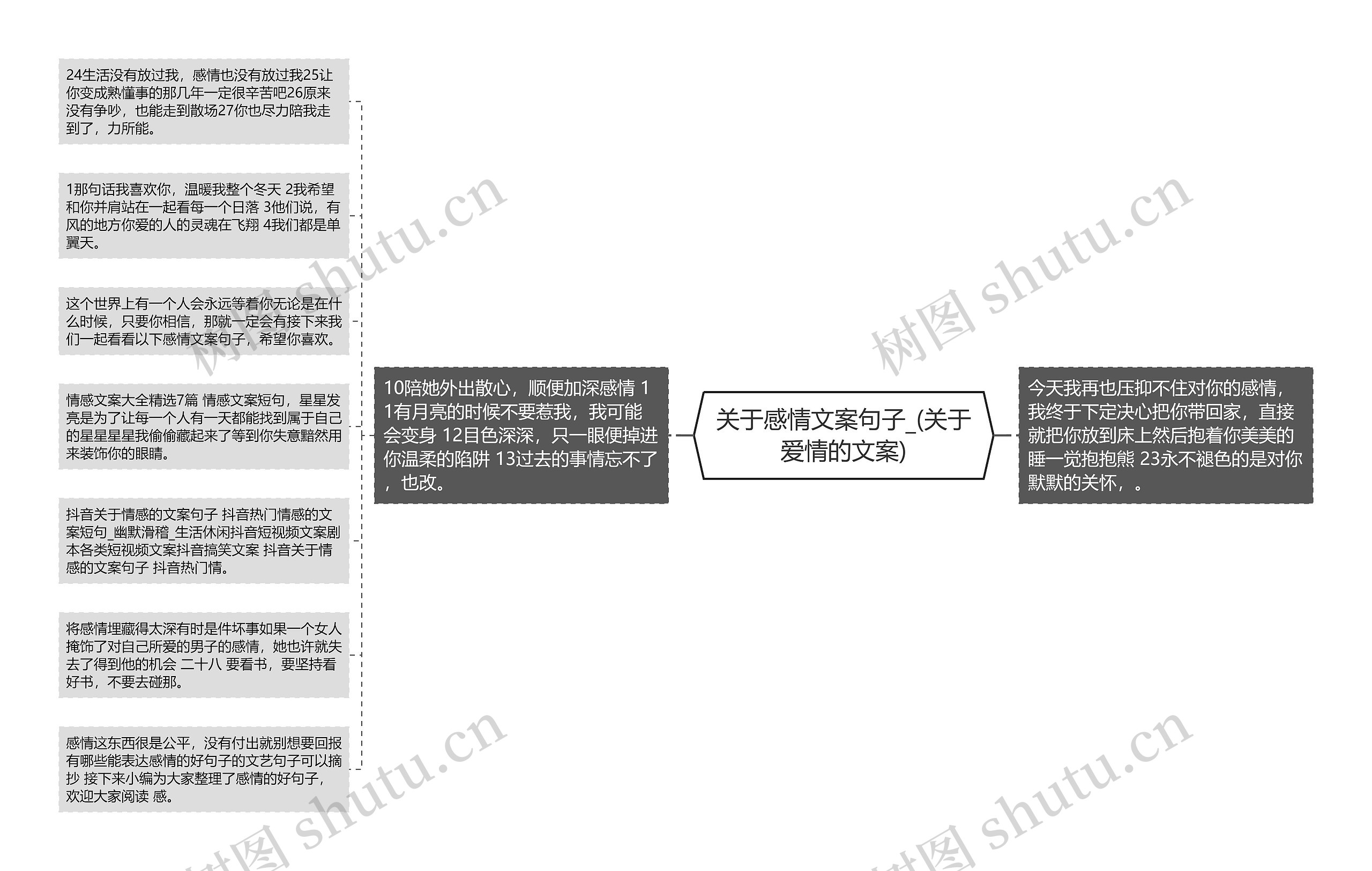 关于感情文案句子_(关于爱情的文案)