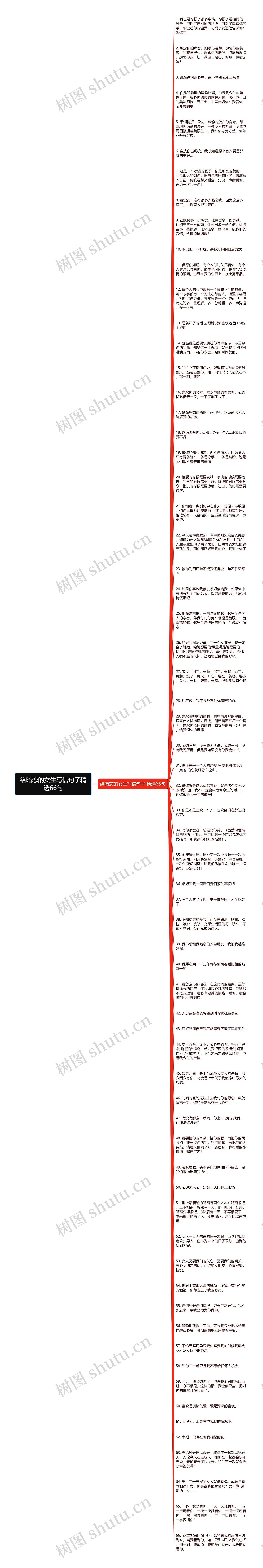 给暗恋的女生写信句子精选66句