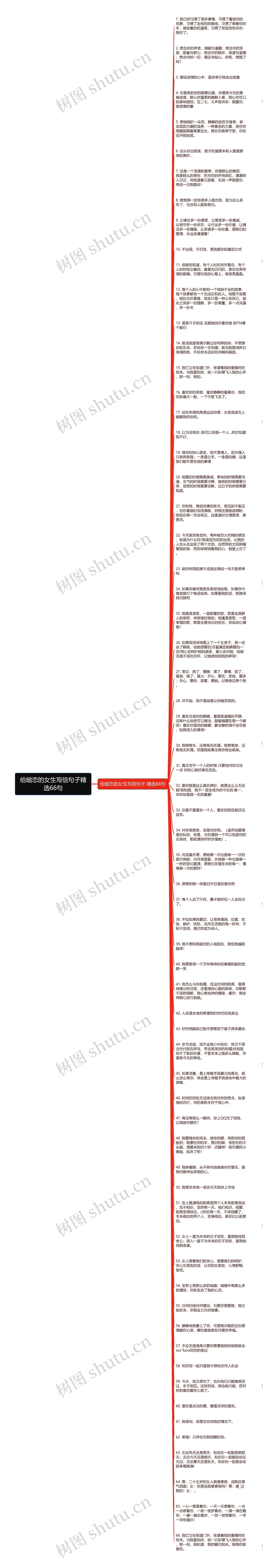 给暗恋的女生写信句子精选66句