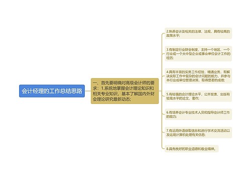 会计经理的工作总结思路