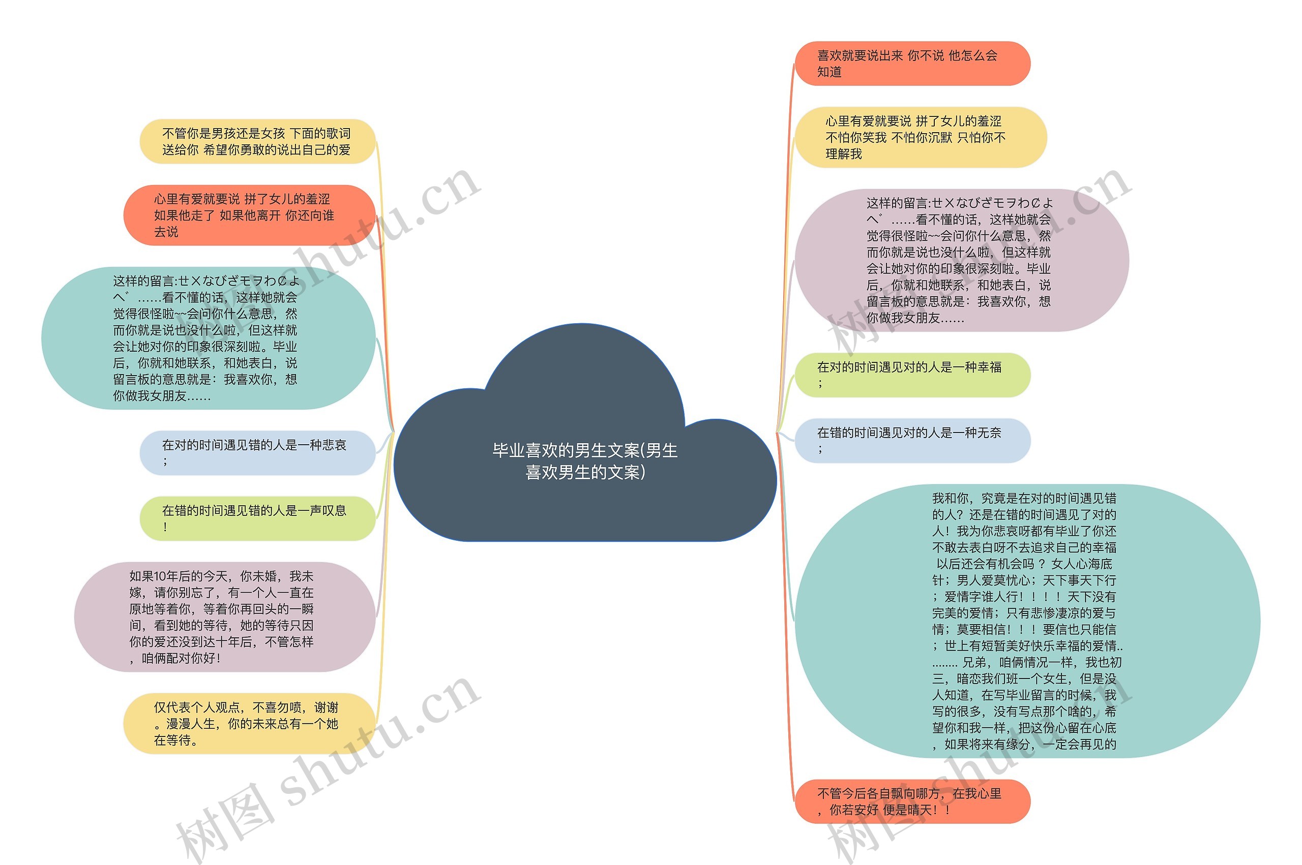 毕业喜欢的男生文案(男生喜欢男生的文案)