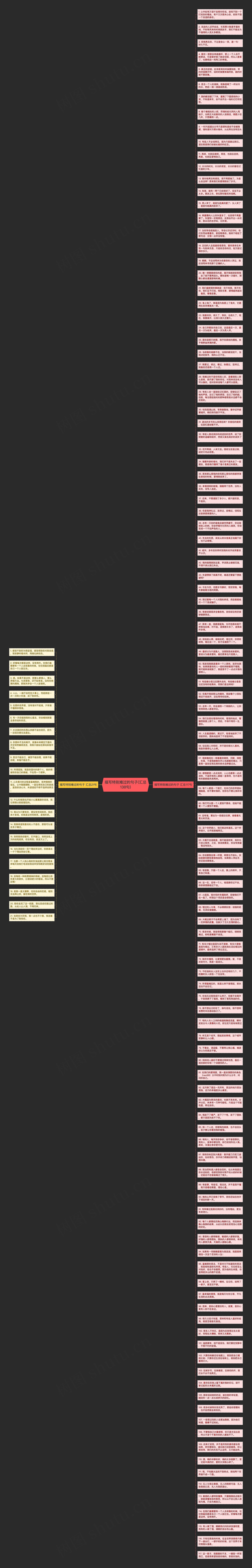 描写特别难过的句子(汇总138句)思维导图