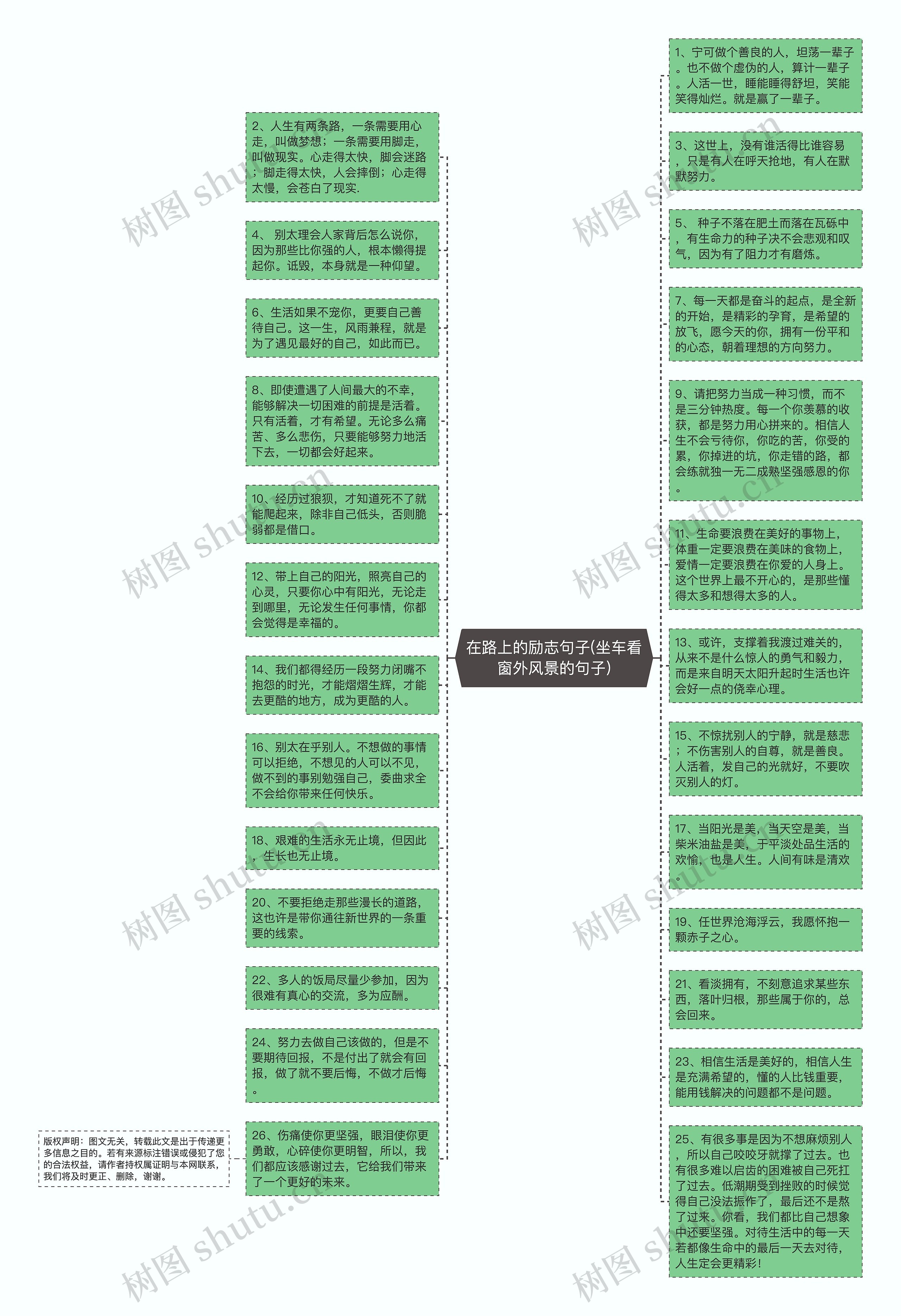 在路上的励志句子(坐车看窗外风景的句子)