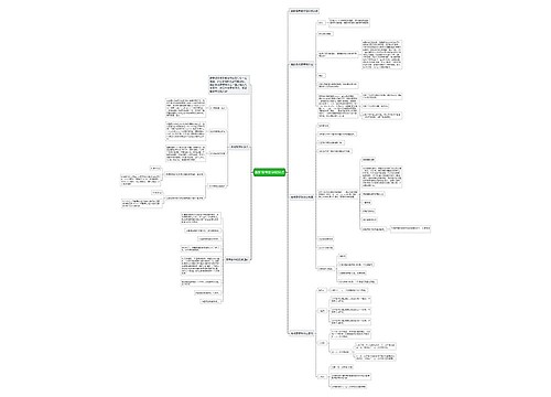 最新高考数学知识点